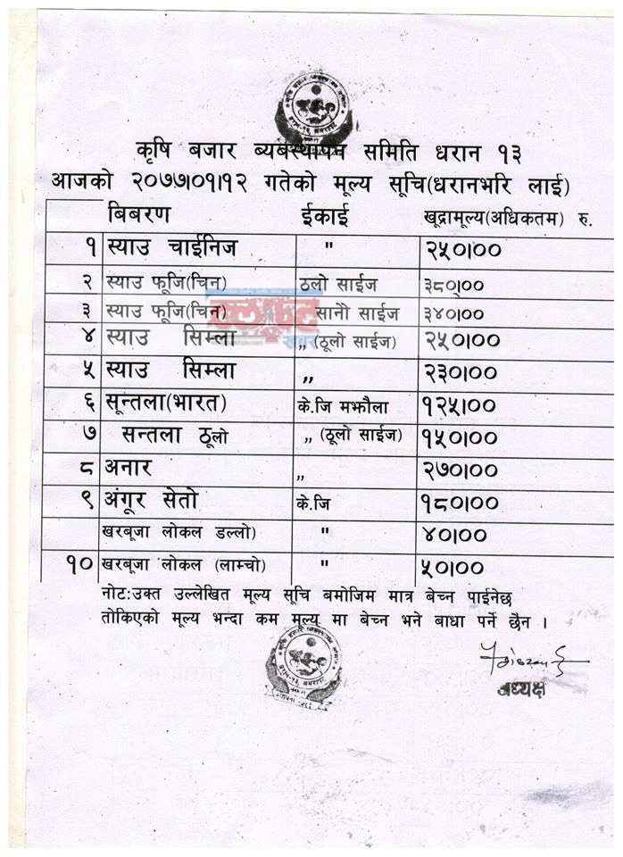 sabji_dharan-2