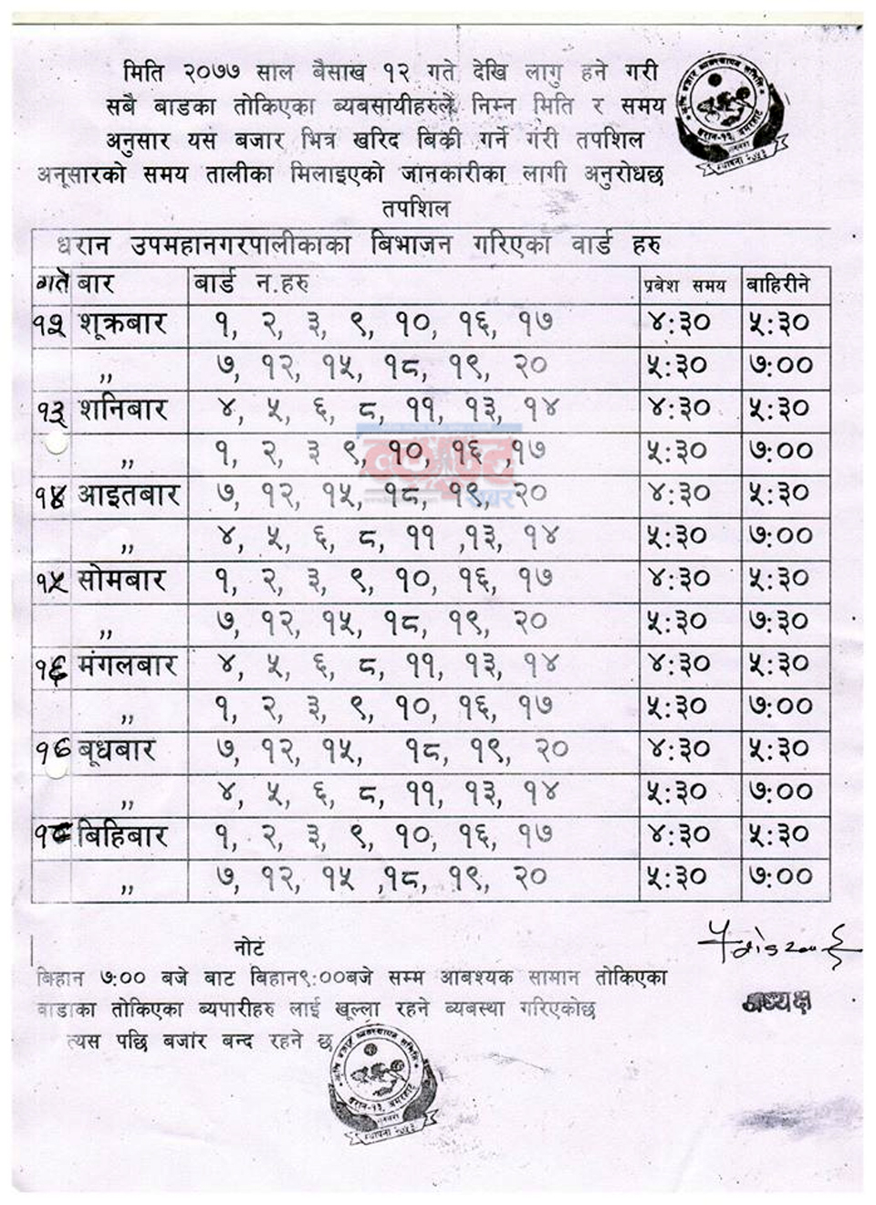 sabji_dharan