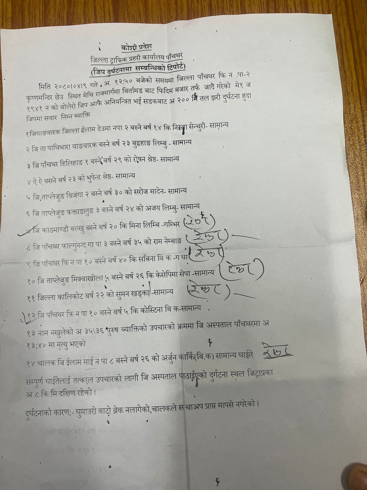 WhatsApp Image 2023-07-25 at 15.26.15